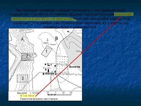 Настройка осей координат и масштаба