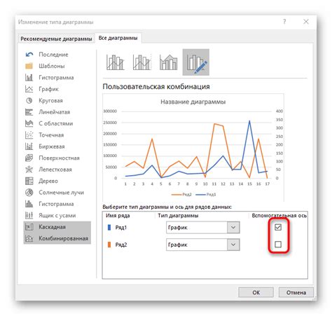 Настройка осей координат на графике в Excel 2003