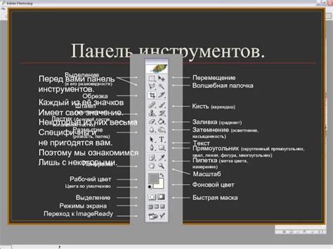 Настройка панели инструментов Иллюстратора