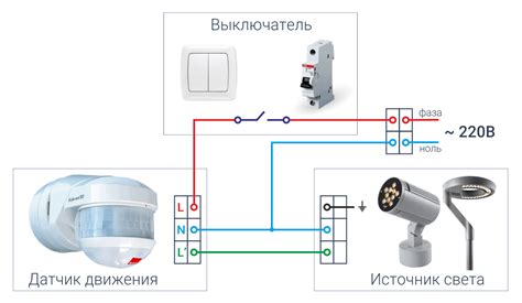 Настройка параметров датчика движения