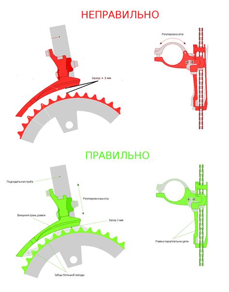 Настройка переднего переключателя скоростей