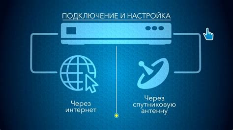 Настройка платформы для просмотра местного времени: основные шаги