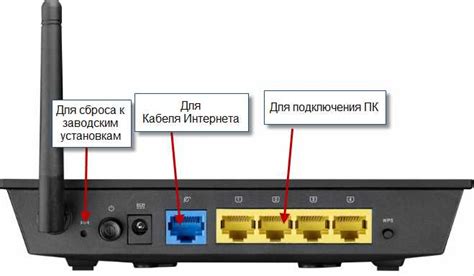 Настройка подключения к Интернету