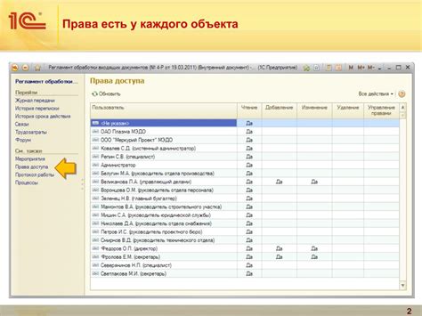 Настройка прав доступа в лобби