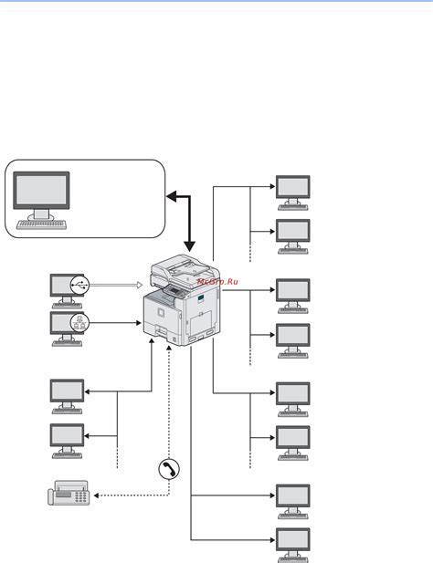 Настройка принтера HP LaserJet M1132 MFP