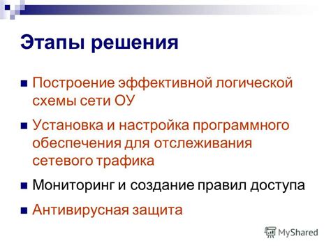 Настройка программного обеспечения для отслеживания геолокации