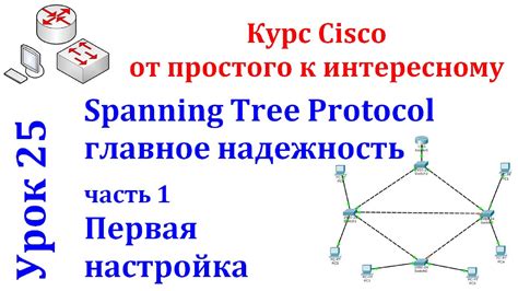 Настройка протокола Spanning Tree Protocol (STP)