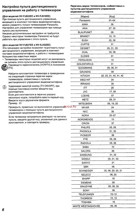 Настройка пульта для работы с телевизором Panasonic Viera