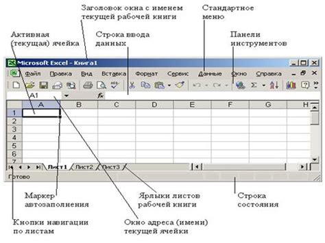 Настройка рабочего листа