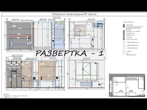 Настройка развертки изображения