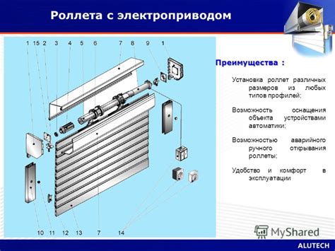 Настройка ролет с электроприводом: шаг за шагом