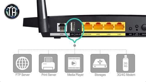 Настройка роутера для работы с USB диском