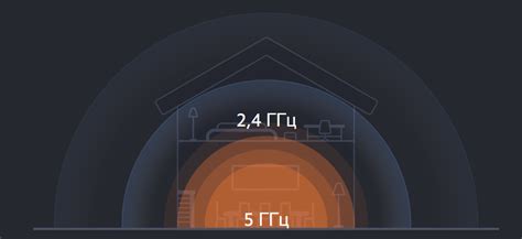 Настройка свайпов на Xiaomi: шаг за шагом