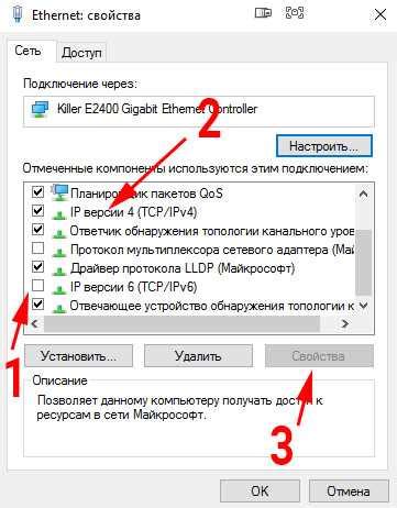 Настройка сети с принтером: подробная инструкция