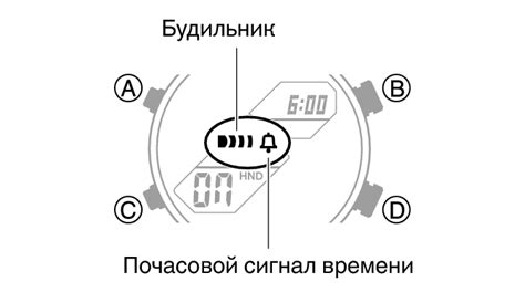 Настройка сигнала времени