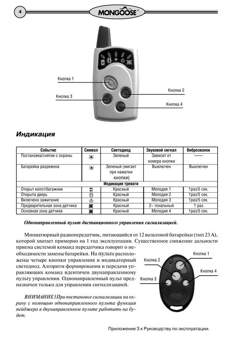 Настройка сигнализации Mongoose