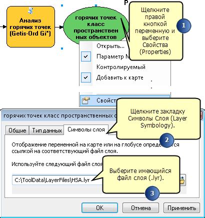 Настройка символов и меток