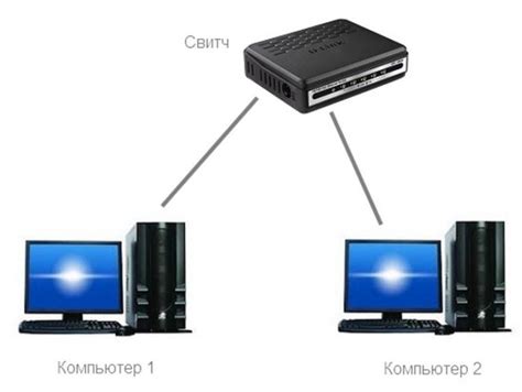 Настройка соединения компьютера с WiFi через кабель