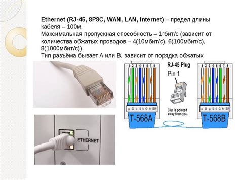 Настройка соединения DSL-кабеля с WAN-роутером