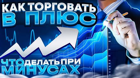 Настройка стратегий и индикаторов для торговли