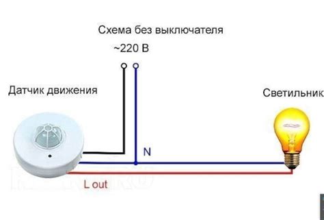 Настройка таймеров и датчиков движения