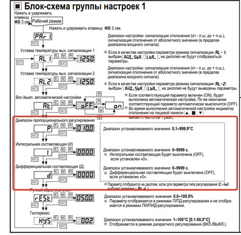 Настройка температурных параметров: