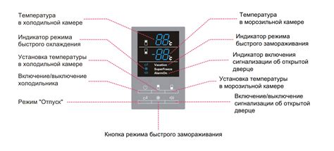 Настройка температуры в холодильнике Атлант