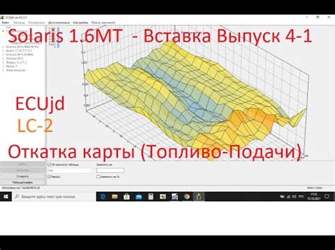 Настройка топливной карты