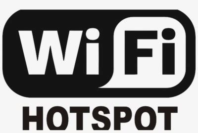 Настройка точки доступа (Wi-Fi hotspot)