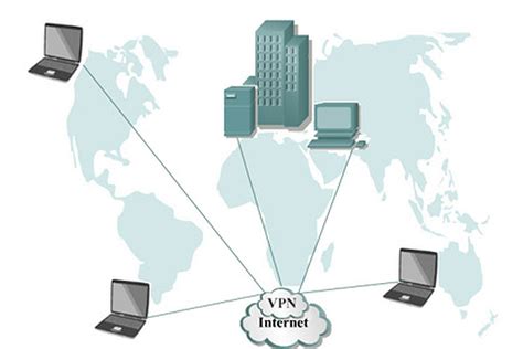 Настройка удаленного доступа к локальной сети через VPN