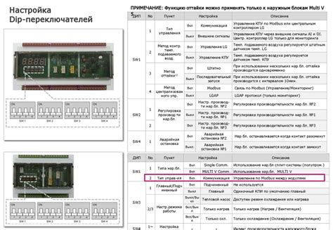 Настройка фильтра и тестирование его работы