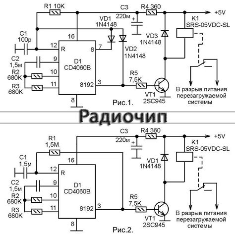 Настройка функции включения и выключения