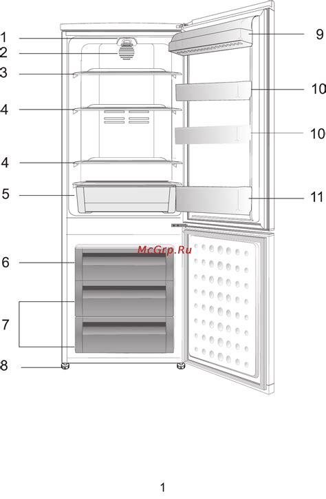 Настройка холодильника Beko CMV 529221 W