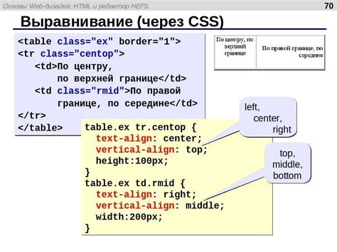 Настройка цвета фона через пользовательский CSS