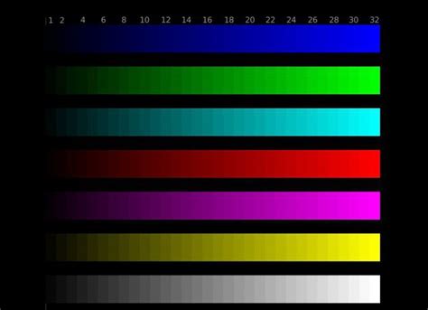 Настройка цвета RGB ленты