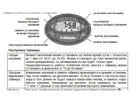 Настройка часов на Вебасто: пошаговая инструкция