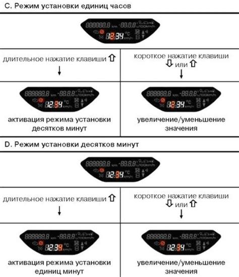 Настройка часов на Ладе Калине: пошаговая инструкция