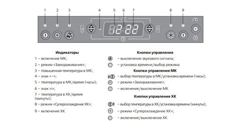 Настройка часов на холодильнике Атлант: шаг за шагом