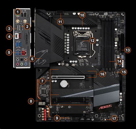 Настройка BIOS компьютера Gigabyte B560