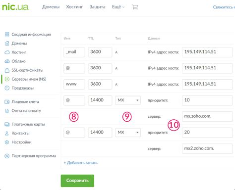 Настройка DNS-записей для переадресации