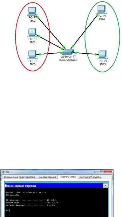 Настройка IP-адреса на коммутаторе Cisco Catalyst 2960