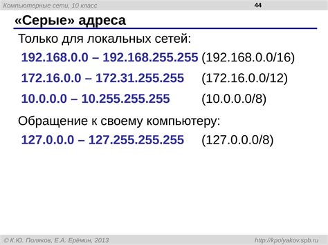 Настройка IP-адресов в локальной сети