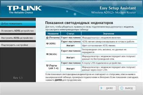 Настройка IPTV на роутере TP-Link TD-W8961N