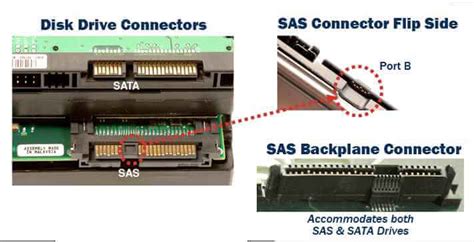 Настройка SCSI диска