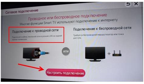 Настройка Wi-Fi на LG телевизоре с помощью Ростелеком