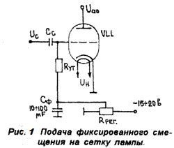 Настройка bias