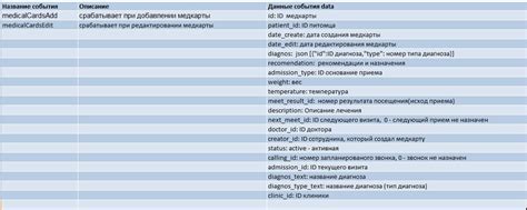 Настройка pre-rebase хуков для предотвращения конфликтов