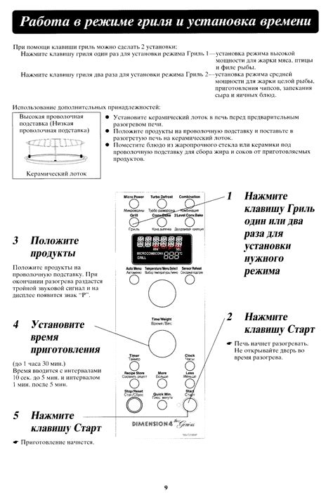 Настройки температуры и времени гриля