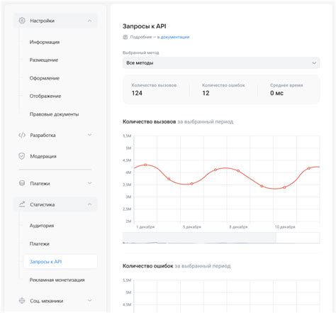 Настройте запросы к API VK для получения и изменения статуса