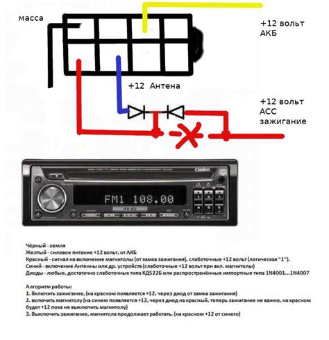 Настройте магнитолу и телефон